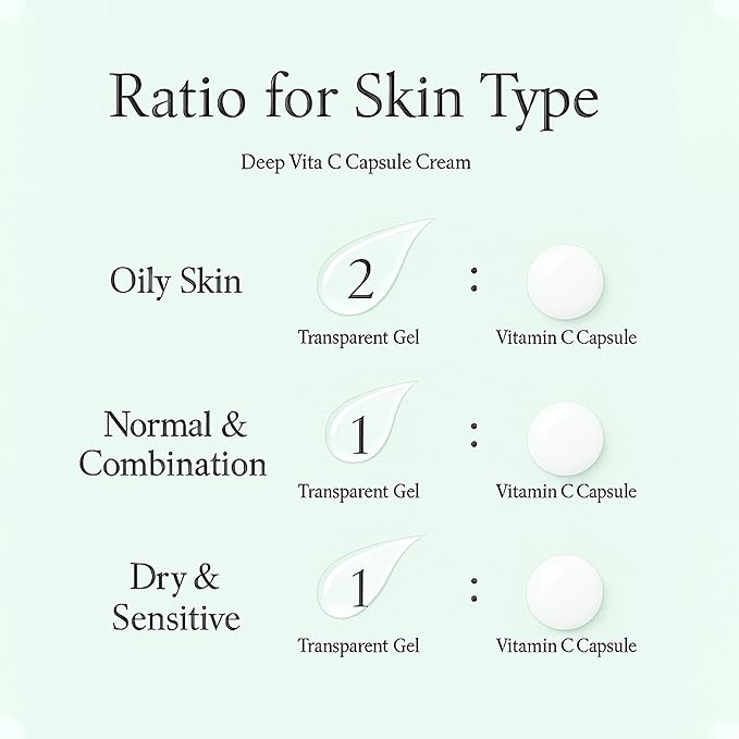 Dr Joe Lab COCOJOJO Dual-Action Capsule Cream – Face Moisturizer with Niacinamide and Hyaluronic Acid for Hydration and Even Skin Tone, Capsule Cream for Radiant, Elastic Skin - Hydrating