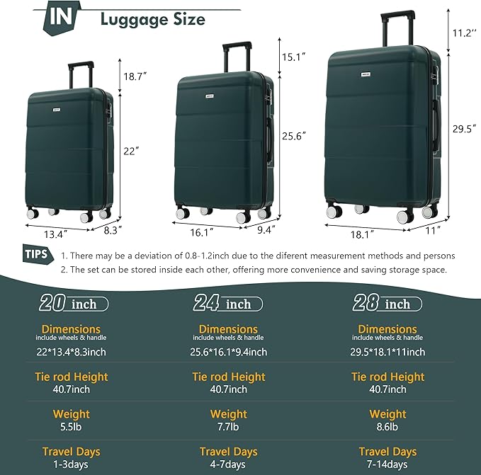 Merax Luggage Sets of 3 Piece Carry on Suitcase Airline Approved, Hardcase - Image 2