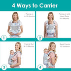 Newborn Baby Front Carrier Backpack, Toddler Baby Body Carrier, 7-66 Lbs - Image 5