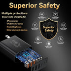 USB C Fast Charger Block, iPhone Charger Fast Charging Blocks 65W Multi Port - Image 7