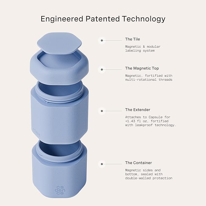 Cadence Travel Containers - Image 5