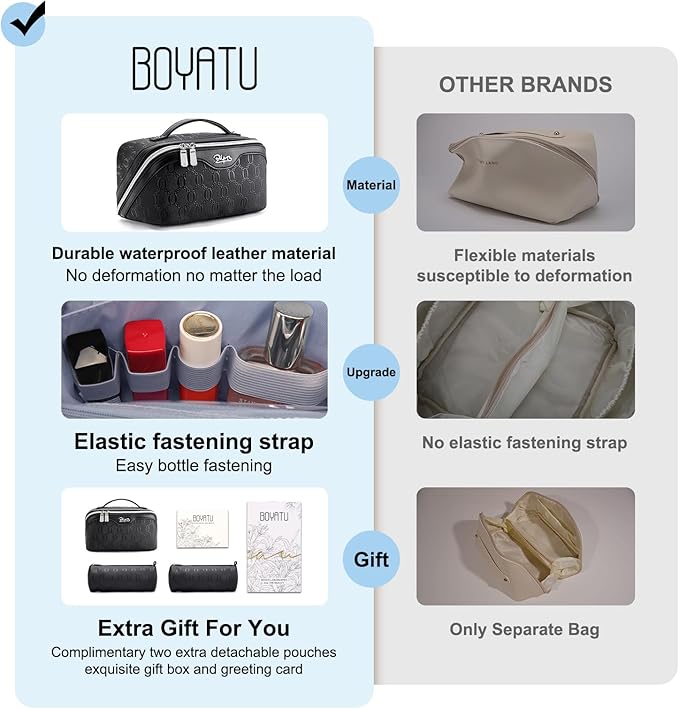 BOYATU Travel Makeup Bag for Women: Cosmetic Organizer Bag - Image 3