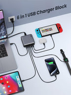 USB C Charger Block 200W GaN III 6 Port Fast Charging Station Hub, PD 65W USB C - Image 2