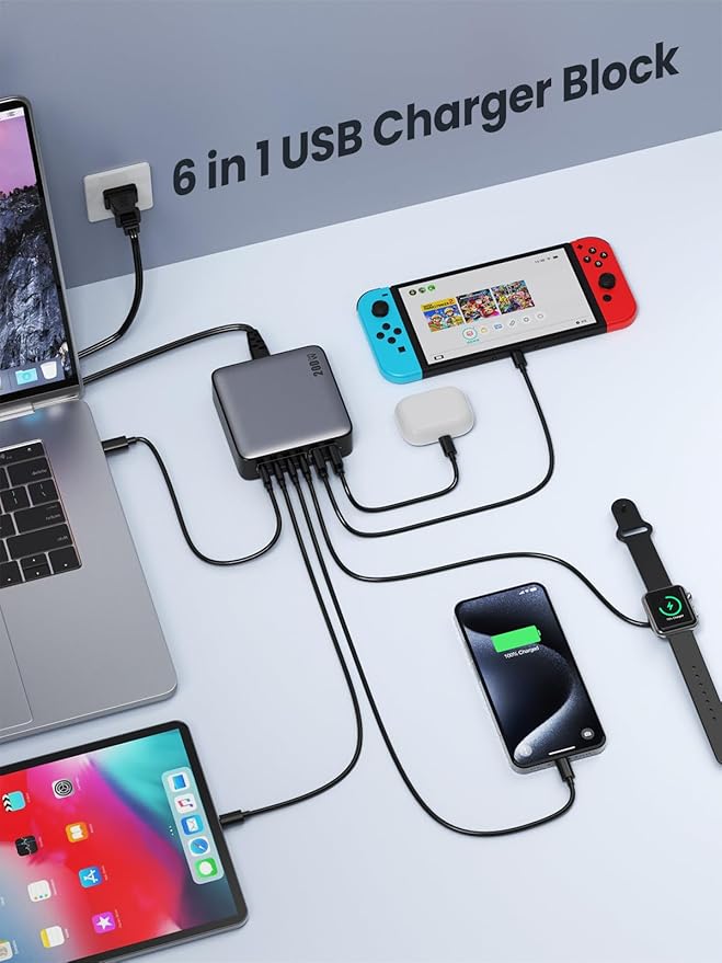 USB C Charger Block 200W GaN III 6 Port Fast Charging Station Hub, PD 65W USB C - Image 2