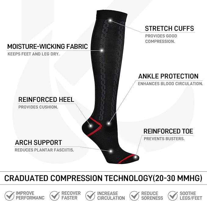 Kickticks 4 Pairs Compression Socks - Image 4