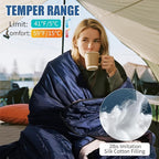 REDCAMP Sleeping Bags for Adults, Fleece Warm Sleeping Bag 3-4 Season - Image 5