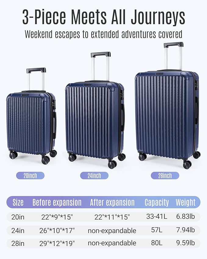 LIGHT FLIGHT Luggage Sets, Durable Hard Shell 3 Piece Set Suitcase - Image 8