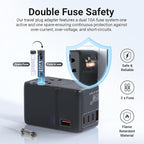 MINIX 85W Universal Travel Adapter, GaN III International Power Adapter - Image 4