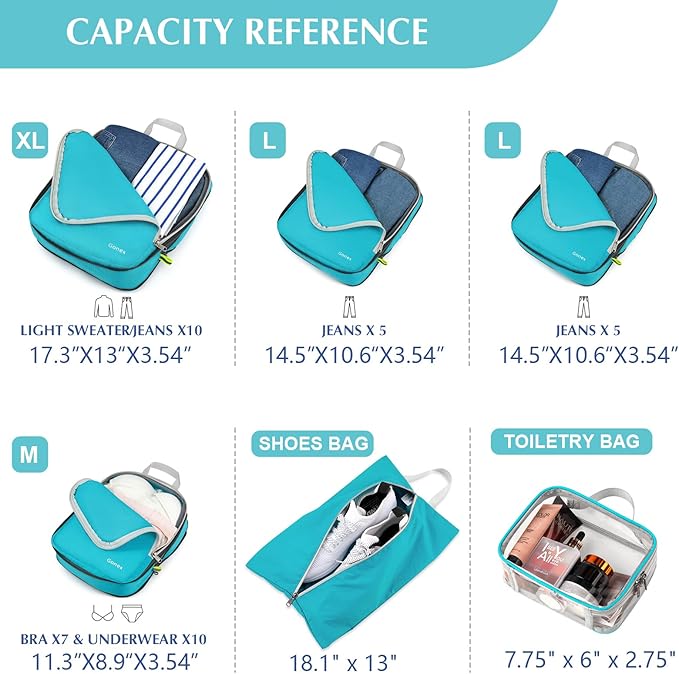Gonex Compression Packing Cubes - Image 5
