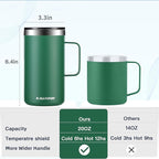 KXIAOCHEN 20oz Insulated Coffee Mug - Image 2
