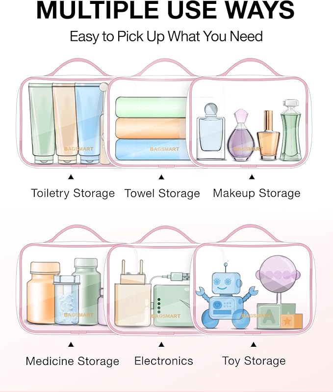 BAGSMART TSA Approved Clear Toiletry Bag, 3 Packs Quart Size Water Resistant - Image 5