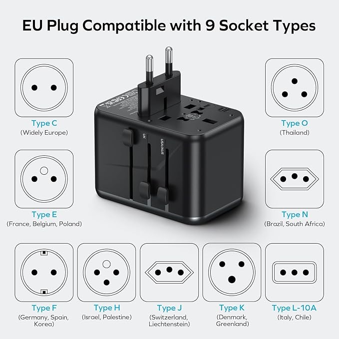 MOMAX Universal Travel Adapter, 170W GaN International Power Adapter, 2 USB-C 2 - Image 6