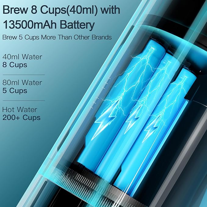 CONQUECO Portable Espresso Machine Travel: 12v Car Coffee Maker - Image 2