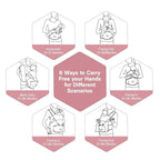Baby Carrier, 6-in-1 Ergonomic Baby Carrier Newborn to Toddler, - Image 2