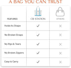 CB STATION Medium Classic Canvas Tote Bag - Image 2