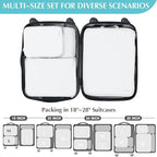 Gonex Compression Packing Cubes - Image 4