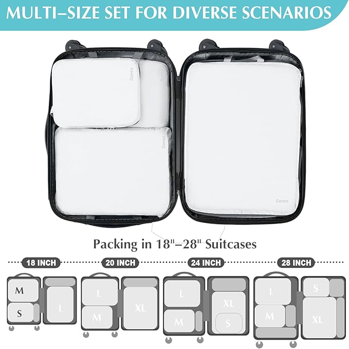 Gonex Compression Packing Cubes - Image 4