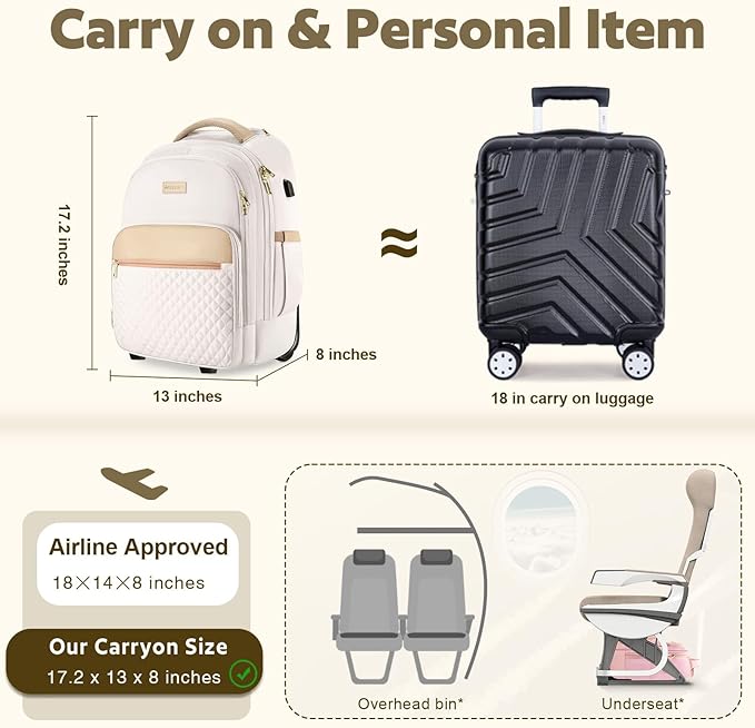 Small Rolling Backpack, Underseat Carry On Luggage - Image 6