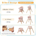 HONEY JOY Baby High Chair, 6 In 1 Convertible Wooden Highchair - Image 2