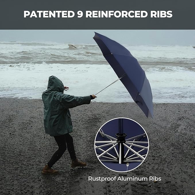 Compact Inverted Travel Umbrella, Automatic Open Close, 9-Rib 46 Inch Windproof - Image 3