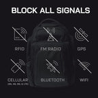 OffGrid Faraday Backpack for Laptops & Multi-device Protection, Premium - Image 2