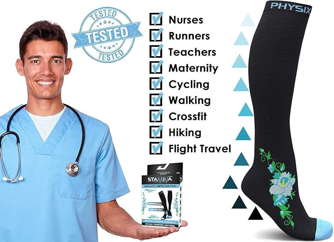 Physix Gear Compression Socks 20-30 mmHg - Image 4