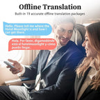 Language Translator Device, Real Time Translation Device - Image 4