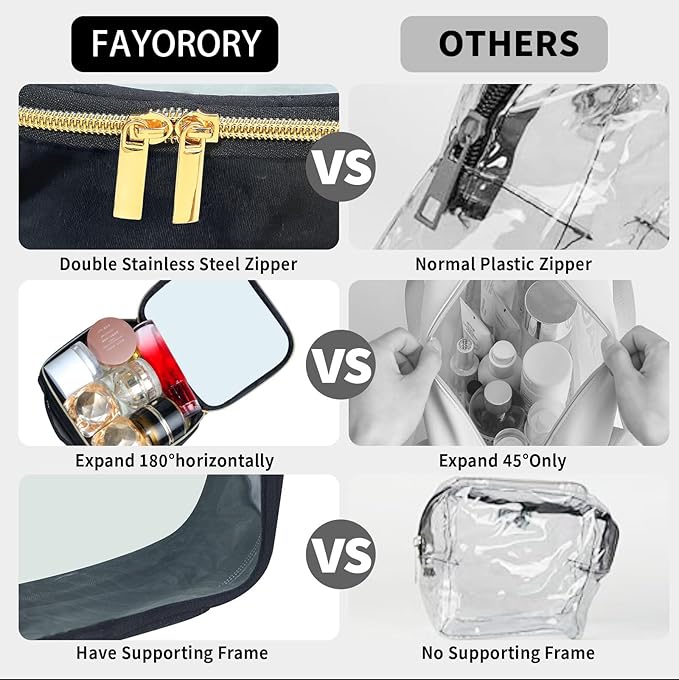 TSA Approved Travel Toiletry Bag, 2 Pack Clear Makeup Bags - Image 6
