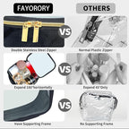 TSA Approved Travel Toiletry Bag, 2 Pack Clear Makeup Bags - Image 6
