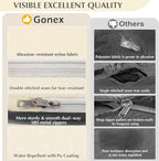 Gonex Compression Packing Cubes - Image 2