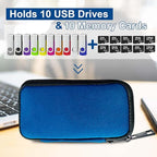 JBOS USB Flash Drive Case with 10 USB Drive Slots and 10 Memory Card Slots - Image 3
