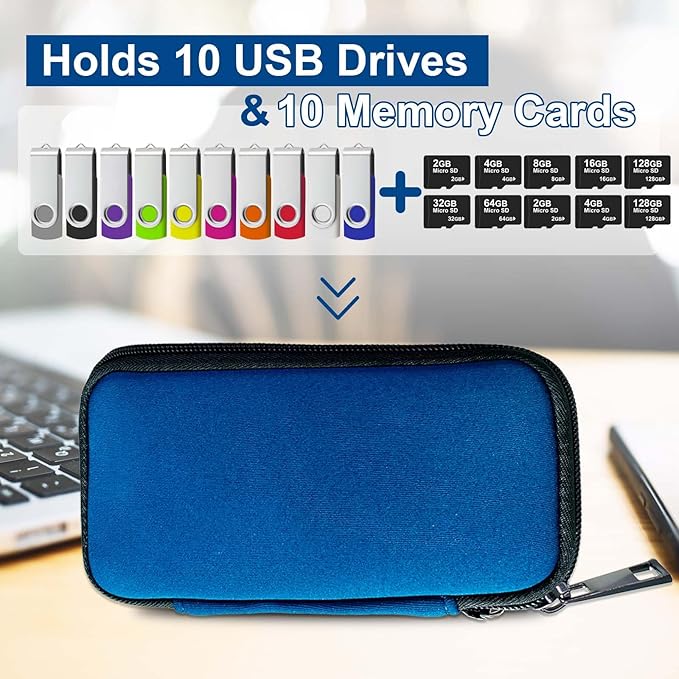 JBOS USB Flash Drive Case with 10 USB Drive Slots and 10 Memory Card Slots - Image 3