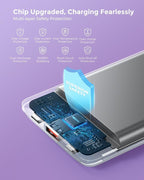 VEEKTOMX Small Portable Charger, Mini Power Bank 10000mAh, PD 22.5W Fast - Image 8