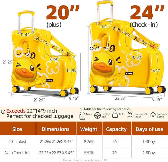 Kids' Lightweight Ride on Luggage - Image 4