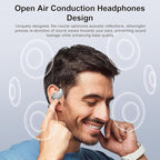 Ultra Ergonomic Open Ear Earbuds, Bone Conduction Over The Bluetooth Headphones - Image 6