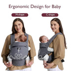 Momcozy Baby Carrier - Image 3