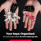 KEYSMART Key Holder for Keychain - Image 2