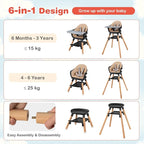 HONEY JOY Baby High Chair, 6 in 1 Convertible Wooden Highchair - Image 4
