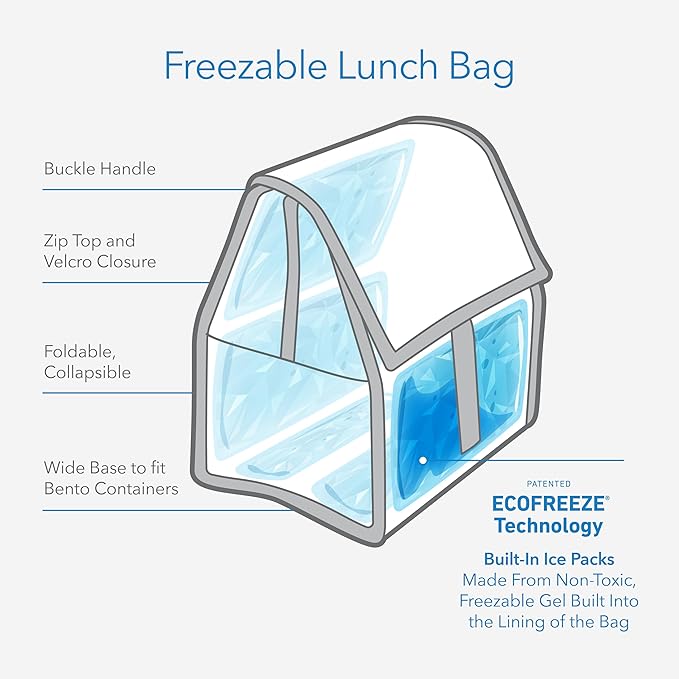 Packit® Freezable Lunch Bag, Sky Blue, Built - Image 3