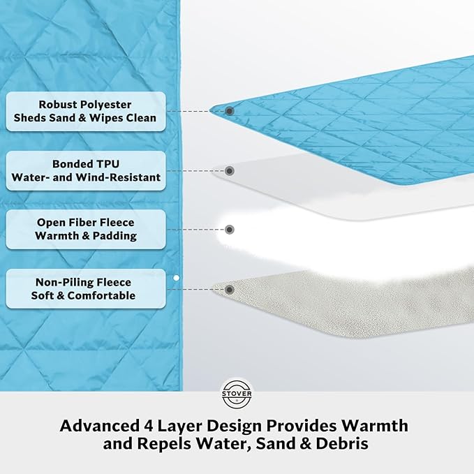 STOVER Outdoor Waterproof Fleece Travel Blanket - Image 5