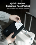 pack all Travel Passport Holder - Image 6