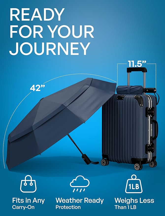 REPEL Windproof Travel Umbrella - Image 5