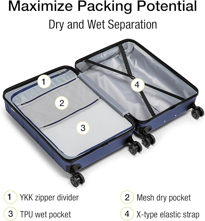 KYME Luggage Sets 2 Piece Hardshell 22"/26" Suitcase - Image 3