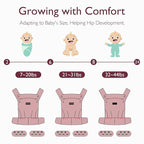 Momcozy Baby Carrier - Image 6