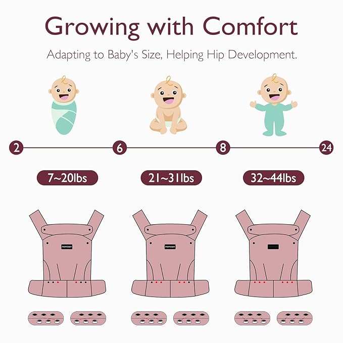 Momcozy Baby Carrier - Image 6