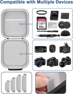 Krypthos Travel Camera Storage Case Compatible - Image 4