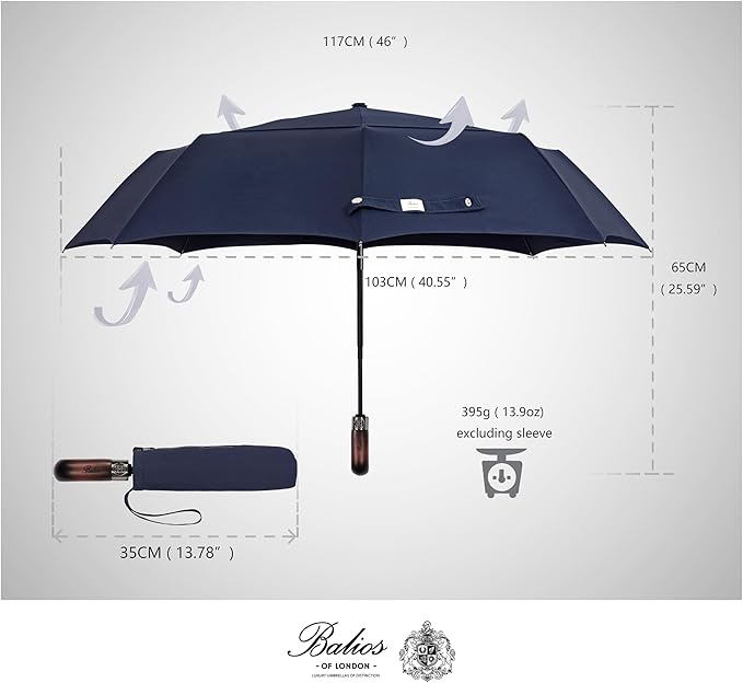 Balios Travel Folding Umbrella - Image 4