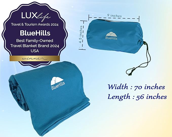 BlueHills Ultra Compact Travel Blankets - Image 3
