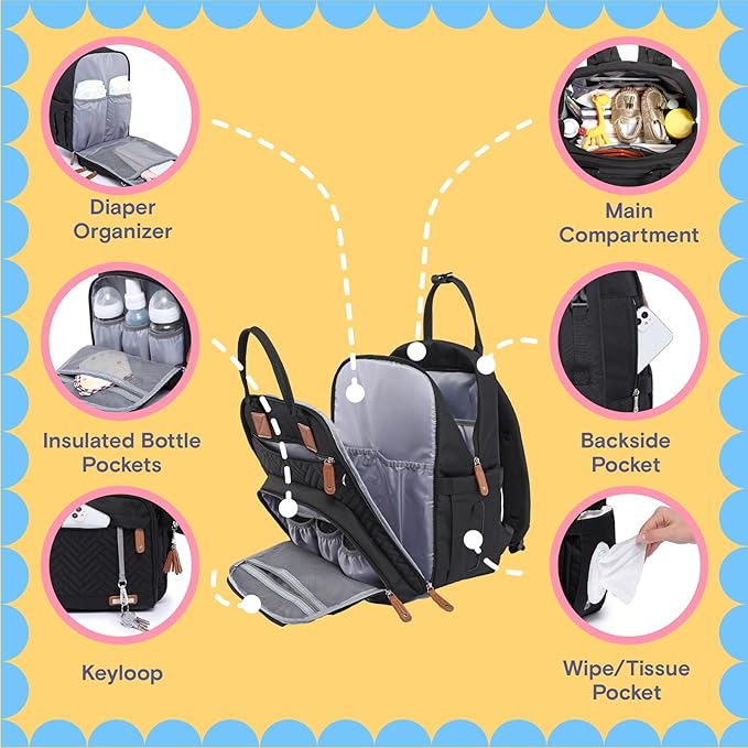 iniuniu Diaper Bag Backpack, 4 in 1 kit Large Unisex Baby Bags - Image 4