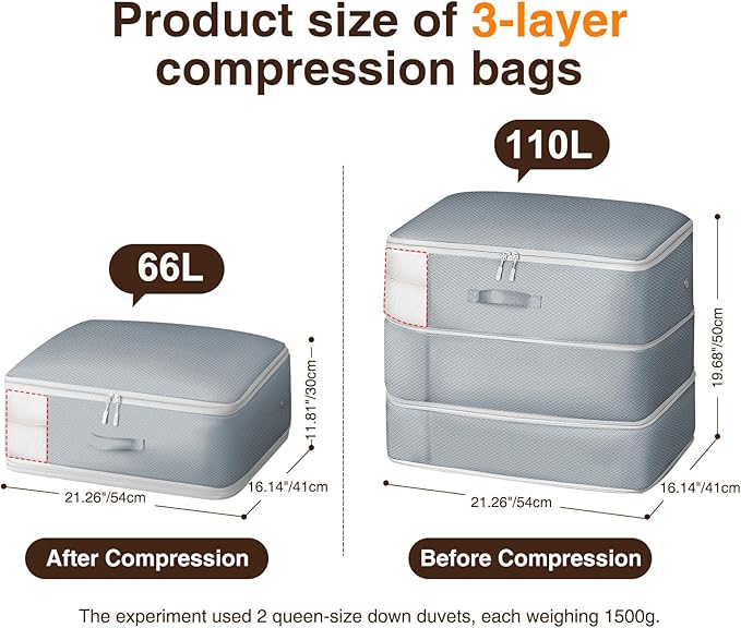 4 Pack Compression Storage Bags - 110L Large Capacity Comforter Storage Bag - Image 2